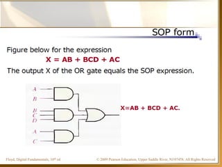 © 2009 Pearson Education, Upper Saddle River, NJ 07458. All Rights ReservedFloyd, Digital Fundamentals, 10th ed
 