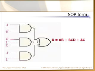 © 2009 Pearson Education, Upper Saddle River, NJ 07458. All Rights ReservedFloyd, Digital Fundamentals, 10th ed
 