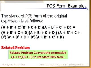 © 2009 Pearson Education, Upper Saddle River, NJ 07458. All Rights ReservedFloyd, Digital Fundamentals, 10th ed
 