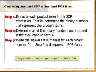 © 2009 Pearson Education, Upper Saddle River, NJ 07458. All Rights ReservedFloyd, Digital Fundamentals, 10th ed
Converting Standard SOP to Standard POS form.
 