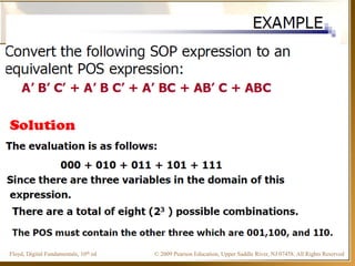© 2009 Pearson Education, Upper Saddle River, NJ 07458. All Rights ReservedFloyd, Digital Fundamentals, 10th ed
 