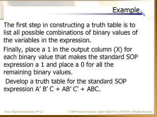 © 2009 Pearson Education, Upper Saddle River, NJ 07458. All Rights ReservedFloyd, Digital Fundamentals, 10th ed
 