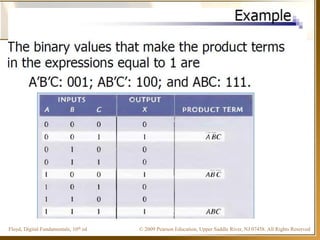 © 2009 Pearson Education, Upper Saddle River, NJ 07458. All Rights ReservedFloyd, Digital Fundamentals, 10th ed
 