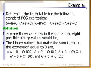 © 2009 Pearson Education, Upper Saddle River, NJ 07458. All Rights ReservedFloyd, Digital Fundamentals, 10th ed
 