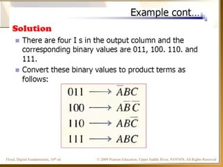 © 2009 Pearson Education, Upper Saddle River, NJ 07458. All Rights ReservedFloyd, Digital Fundamentals, 10th ed
 