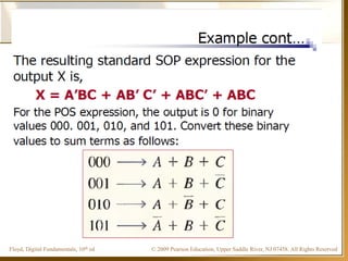© 2009 Pearson Education, Upper Saddle River, NJ 07458. All Rights ReservedFloyd, Digital Fundamentals, 10th ed
 