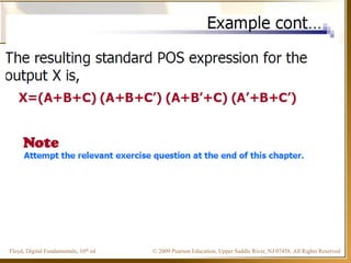 © 2009 Pearson Education, Upper Saddle River, NJ 07458. All Rights ReservedFloyd, Digital Fundamentals, 10th ed
 