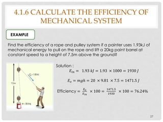27
Find the efficiency of a rope and pulley system if a painter uses 1.93kJ of
mechanical energy to pull on the rope and lift a 20kg paint barrel at
constant speed to a height of 7.5m above the ground?
4.1.6 CALCULATE THE EFFICIENCY OF
MECHANICAL SYSTEM
Solution :
𝐸𝑖𝑛 = 1.93 𝑘𝐽 = 1.93 × 1000 = 1930 𝐽
𝐸 𝑜 = 𝑚𝑔ℎ = 20 × 9.81 × 7.5 = 1471.5 𝐽
Efficiency =
𝐸 𝑜
𝐸 𝑖𝑛
× 100 =
1471.5
1930
× 100 = 76.24%
EXAMPLE
 