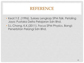 REFERENCE
• Keat,Y.E .(1996). Sukses Lengkap SPM fizik. Petaling
Jaya: Pustaka Delta Pelajaran Sdn Bhd.
• S.L Chang, K.K.(2011). Focus SPM Physics. Bangi:
Penerbitan Pelangi Sdn Bhd.
32
 