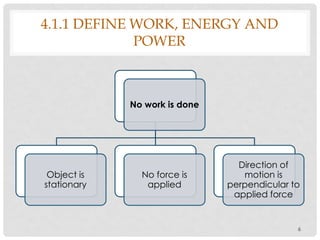 No work is done
Object is
stationary
No force is
applied
Direction of
motion is
perpendicular to
applied force
6
4.1.1 DEFINE WORK, ENERGY AND
POWER
 