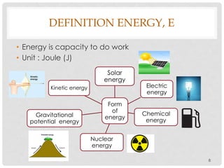 DEFINITION ENERGY, E
• Energy is capacity to do work
• Unit : Joule (J)
8
Form
of
energy
Solar
energy
Electric
energy
Chemical
energy
Nuclear
energy
Gravitational
potential energy
Kinetic energy
 
