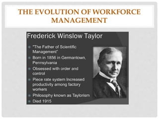 THE EVOLUTION OF WORKFORCE
MANAGEMENT
 