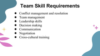 Team Skill Requirements
● Conflict management and resolution
● Team management
● Leadership skills
● Decision making
● Communication
● Negotiation
● Cross-cultural training
 