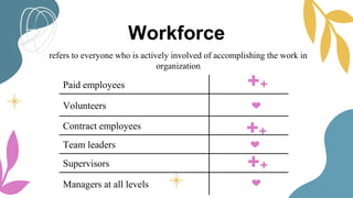 Workforce
refers to everyone who is actively involved of accomplishing the work in
organization
Paid employees
Volunteers
...