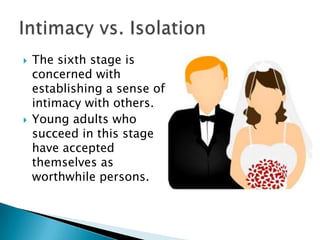 



The sixth stage is
concerned with
establishing a sense of
intimacy with others.
Young adults who
succeed in this stage
have accepted
themselves as
worthwhile persons.

 