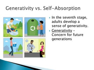 



In the seventh stage,
adults develop a
sense of generativity.
Generativity –
Concern for future
generations

 