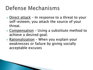 





Direct attack – In response to a threat to your
self-esteem, you attack the source of your
threat.
Compensation – Using a substitute method to
achieve a desired goal.
Rationalization – When you explain your
weaknesses or failure by giving socially
acceptable excuses

 