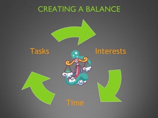 CREATING A BALANCE Interests Time Tasks 