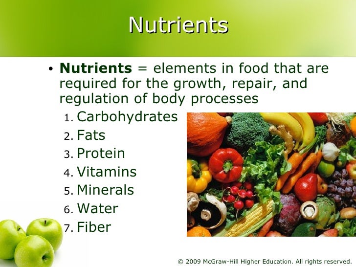 Nutrition and Your Diet