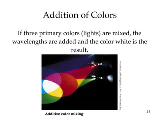 Addition of Colors If three primary colors (lights) are mixed, the wavelengths are added and the color white is the result. Fritz Goro, LIFE magazine, © 1971 Time Warner, Inc.  