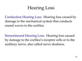 Hearing Loss Conduction Hearing Loss:   Hearing loss caused by damage to the mechanical system that conducts sound waves to the cochlea. Sensorineural Hearing Loss:  Hearing loss caused by damage to the cochlea’s receptor cells or to the auditory nerve, also called nerve deafness. 