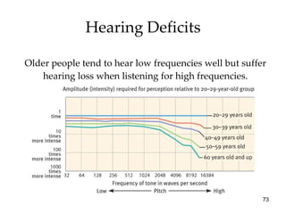 Hearing Deficits Older people tend to hear low frequencies well but suffer hearing loss when listening for high frequencies. 