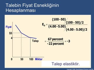 Talebin Fiyat Esnekliğinin Hesaplanması Talep elastiktir. $5 4 Talep Miktar 100 0 50 Fiyat 