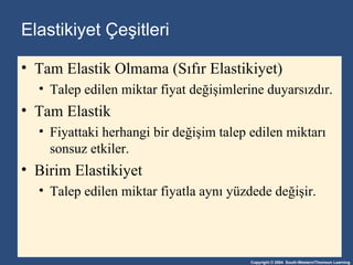 Elastikiyet Çeşitleri Tam   Elastik Olmama (Sıfır Elastikiyet) Talep edilen miktar fiyat değişimlerine duyarsızdır . Tam  Elasti k Fiyattaki herhangi bir değişim talep edilen miktarı sonsuz etkiler . Birim  Elasti kiyet Talep edilen miktar fiyatla aynı yüzdede değişir . 
