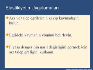 Elastikiyetin Uygulamaları Arz ve talep eğrilerinin kayıp kaymadığını bulun . Eğrideki kaymanın yönünü belirleyin . Piyasa dengesinin nasıl değiştiğini görmek için arz talep grafiğini kullanın . 