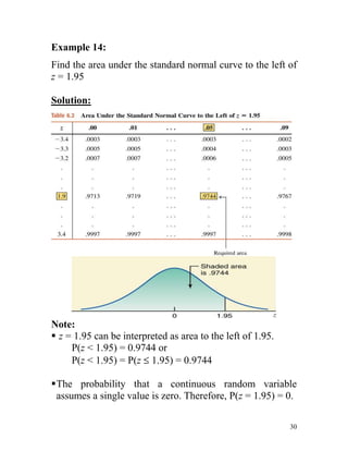 Statistik Chapter 5 (1)