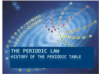 The Periodic LawHistory of the Periodic Table 			Chapter 5.1 