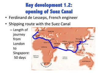Ferdinand de Lesseps, French engineer  Shipping route with the Suez Canal  Length of  journey  from  London  to  Singapore:  50 days  
