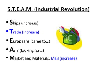 S.T.E.A.M. (Industrial Revolution) S hips (increase) T rade (increase) E uropeans (came to…) A sia (looking for…) M arket and Materials,  Mail (increase) 