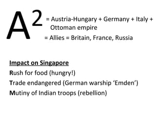 A 2 = Austria-Hungary + Germany + Italy +  Ottoman empire = Allies = Britain, France, Russia Impact on Singapore R ush for food (hungry!) T rade endangered (German warship ‘Emden’)  M utiny of Indian troops (rebellion) 