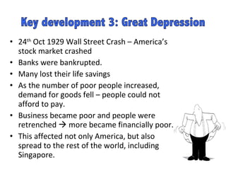 24 th  Oct 1929 Wall Street Crash – America’s stock market crashed Banks were bankrupted.  Many lost their life savings  As the number of poor people increased, demand for goods fell – people could not afford to pay.  Business became poor and people were retrenched    more became financially poor.  This affected not only America, but also spread to the rest of the world, including Singapore.  