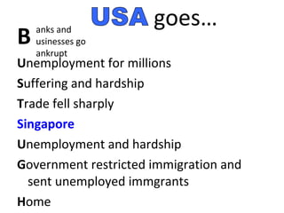B U nemployment for millions S uffering and hardship T rade fell sharply Singapore U nemployment and hardship G overnment restricted immigration and sent unemployed immgrants H ome anks and usinesses go ankrupt  
