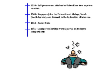 1959 - Self-government attained with Lee Kuan Yew as prime minister. 1963 - Singapore joins the Federation of Malaya, Sabah (North Borneo), and Sarawak in the Federation of Malaysia. 1964 – Racial Riots 1965 - Singapore separated from Malaysia and became independent!  