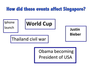Iphone launch  World Cup Thailand civil war Obama becoming President of USA Justin Bieber 