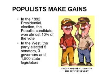 POPULISTS MAKE GAINS In the 1892 Presidential election, the Populist candidate won almost 10% of the vote In the West, the party elected 5 senators, 3 governors and 1,500 state legislators FRED AND PHIL VOTED FOR THE PEOPLE’S PARTY 