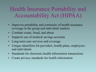 Health Insurance Portability and Accountability Act (HIPAA) Improves portability and continuity of health insurance coverage in the group and individual markets  Combats waste, fraud, and abuse Supports use of medical savings accounts Long-term care services and coverage  Unique identifiers for providers, health plans, employers, and individuals  Standards for electronic health information transactions Create privacy standards for health information 