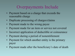 Overpayments Include Payment based on a charge that exceeds the reasonable charge Duplicate processing of charges/claims Payment made to the wrong payee Payment made for an item or service not covered Incorrect application of deductible or coinsurance Payment during a period of nonentitlement Payment for which another entity is the primary payer Payment made after the beneficiary’s date of death 