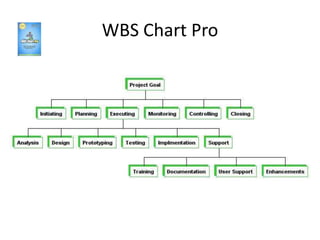 WBS Chart Pro 