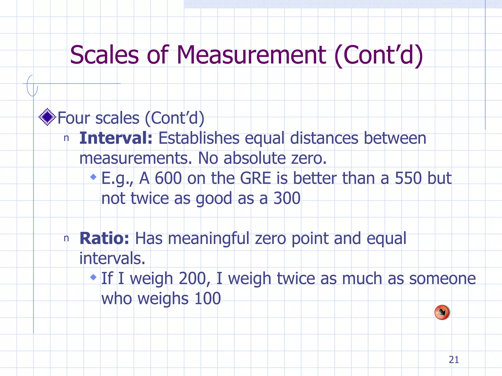 Scales of Measurement (Cont’d) Four scales (Cont’d) Interval:  Establishes equal distances between measurements. No absolute zero. E.g., A 600 on the GRE is better than a 550 but not twice as good as a 300 Ratio:  Has meaningful zero point and equal intervals. If I weigh 200, I weigh twice as much as someone who weighs 100 