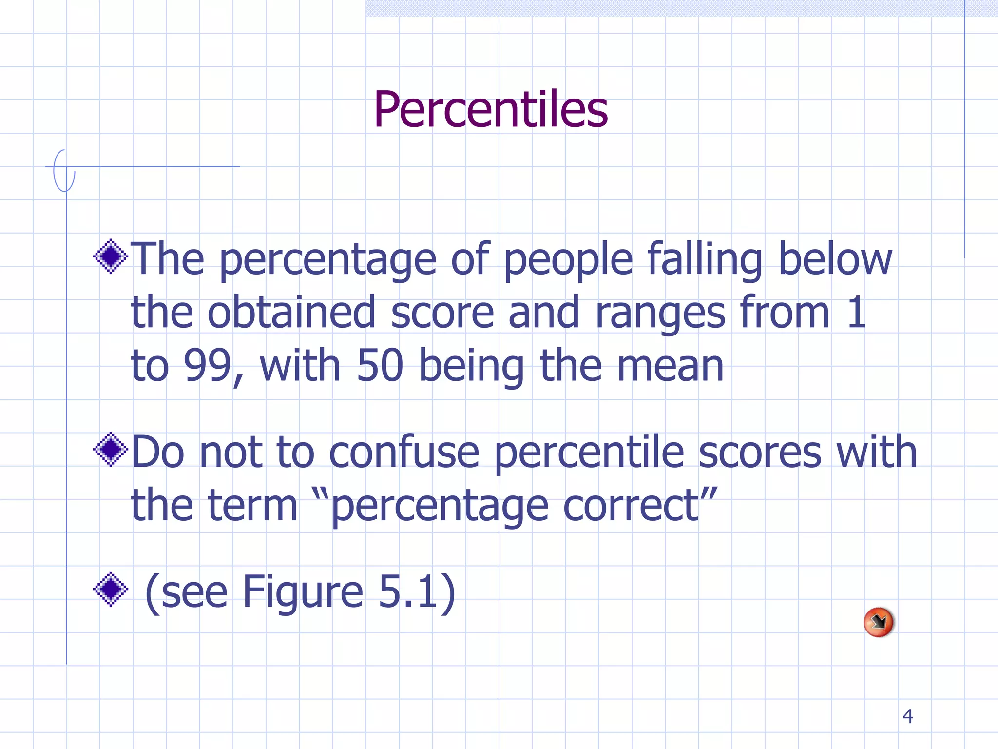 Percentiles The percentage of people falling below the obtained score and ranges from 1 to 99, with 50 being the mean  Do not to confuse percentile scores with the term “percentage correct” (see Figure 5.1) 