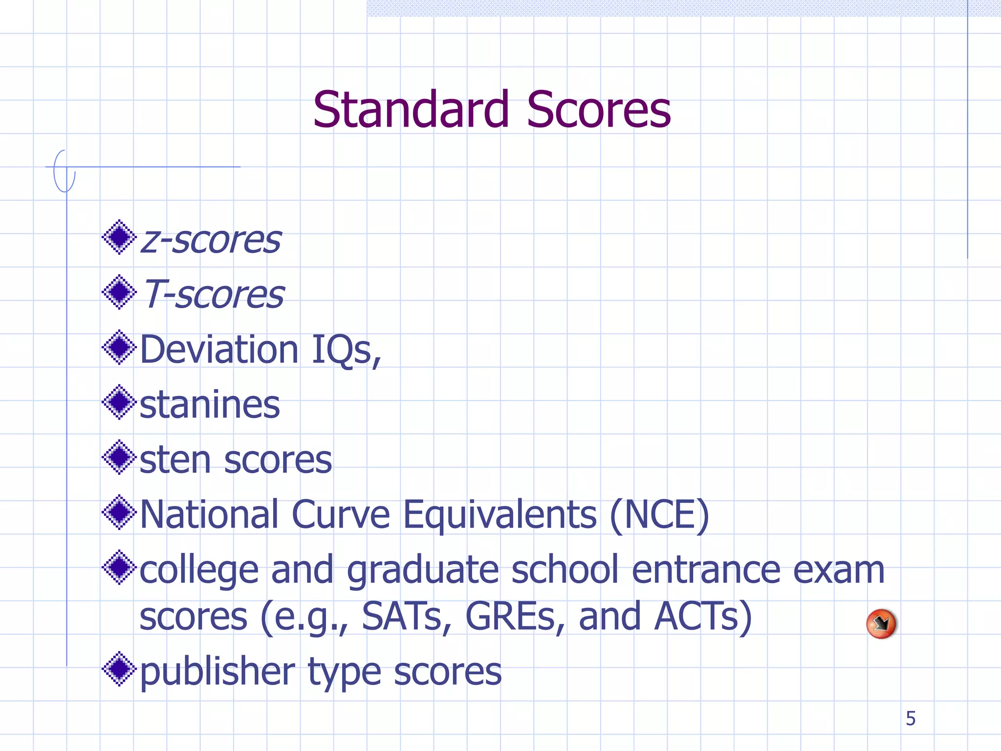Standard Scores z-scores T-scores Deviation IQs,  stanines sten scores  National Curve Equivalents (NCE) college and graduate school entrance exam scores (e.g., SATs, GREs, and ACTs) publisher type scores 