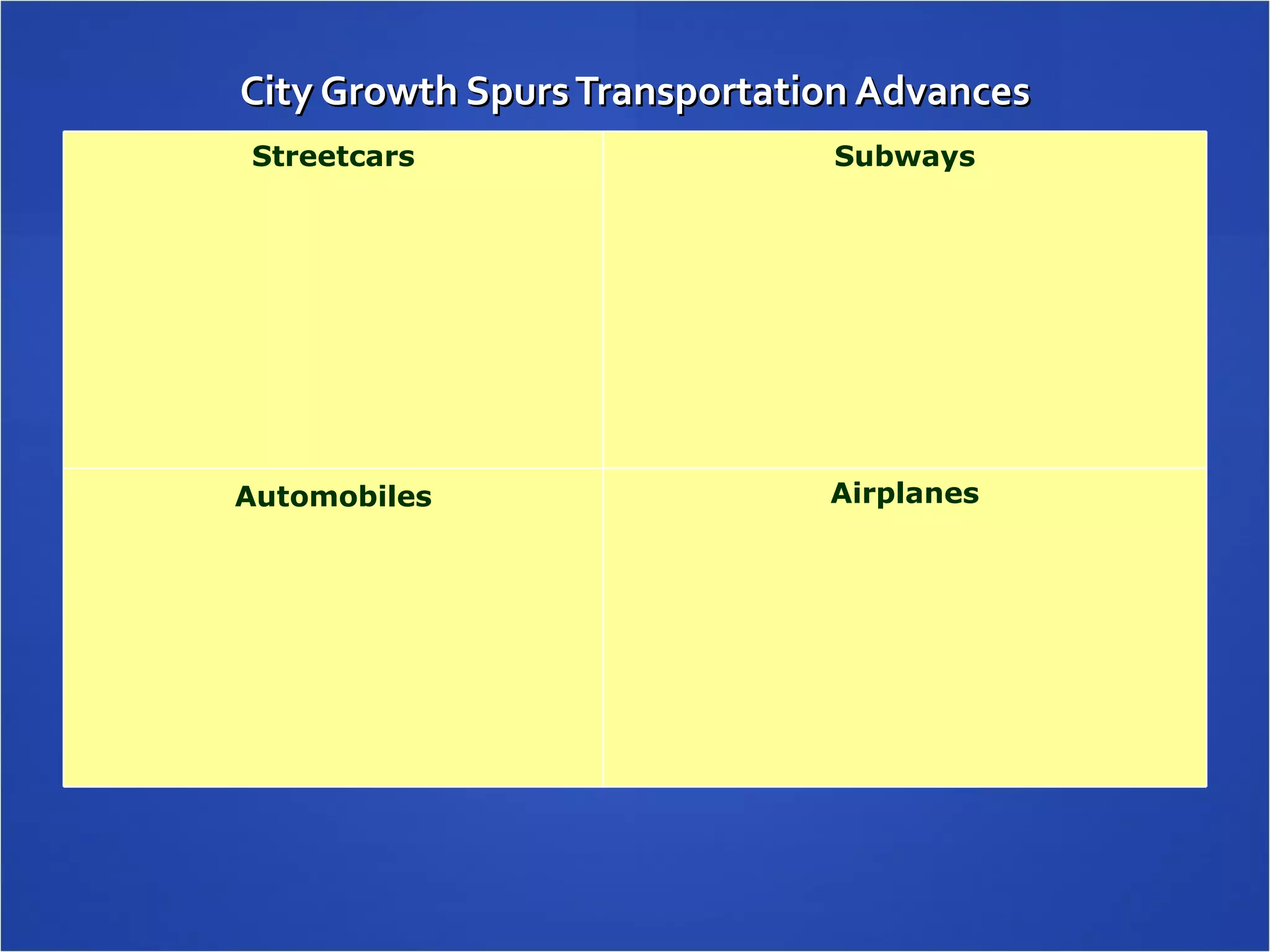 City Growth Spurs Transportation Advances Streetcars Subways Automobiles Airplanes 