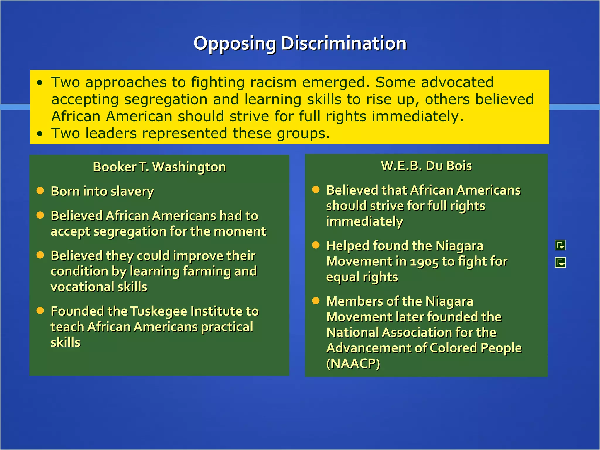 Opposing Discrimination Booker T. Washington Born into slavery Believed African Americans had to accept segregation for the moment Believed they could improve their condition by learning farming and vocational skills Founded the Tuskegee Institute to teach African Americans practical skills W.E.B. Du Bois Believed that African Americans should strive for full rights immediately Helped found the Niagara Movement in 1905 to fight for equal rights Members of the Niagara Movement later founded the National Association for the Advancement of Colored People (NAACP) Two approaches to fighting racism emerged. Some advocated accepting segregation and learning skills to rise up, others believed African American should strive for full rights immediately. Two leaders represented these groups. 