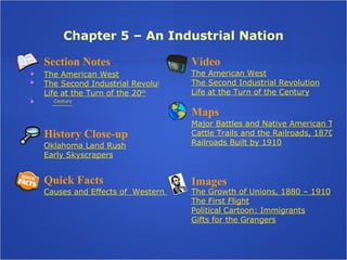 Chapter 5 – An Industrial Nation Section Notes The American West The Second Industrial Revolution Life at the Turn of the 20 th  Century Video Images The Growth of Unions, 1880 – 1910 The First Flight Political Cartoon: Immigrants Gifts for the Grangers Quick Facts Causes and Effects of  Western Migration Maps Major Battles and Native American Territory in the West, 1890 Cattle Trails and the Railroads, 1870s Railroads Built by 1910 History Close-up Oklahoma Land Rush Early Skyscrapers The American West The Second Industrial Revolution Life at the Turn of the Century 