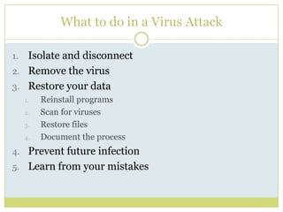 What to do in a Virus AttackIsolate and disconnectRemove the virusRestore your dataReinstall programsScan for virusesRestore filesDocument the processPrevent future infectionLearn from your mistakes