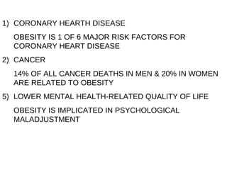CORONARY HEARTH DISEASE OBESITY IS 1 OF 6 MAJOR RISK FACTORS FOR CORONARY HEART DISEASE 2)  CANCER 14% OF ALL CANCER DEATHS IN MEN & 20% IN WOMEN ARE RELATED TO OBESITY LOWER MENTAL HEALTH-RELATED QUALITY OF LIFE OBESITY IS IMPLICATED IN PSYCHOLOGICAL MALADJUSTMENT 